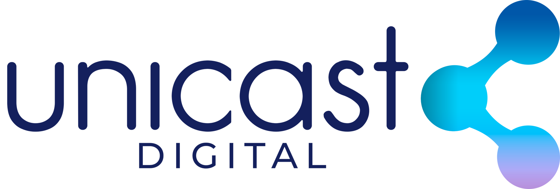 Unicast Digital - Criação de Sites e Soluções Digitais